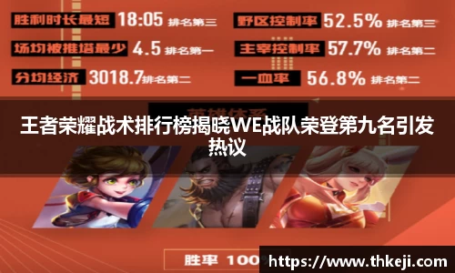 王者荣耀战术排行榜揭晓WE战队荣登第九名引发热议