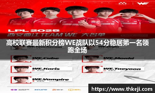 高校联赛最新积分榜WE战队以54分稳居第一名领跑全场