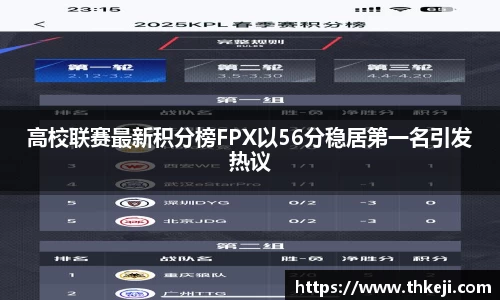 高校联赛最新积分榜FPX以56分稳居第一名引发热议
